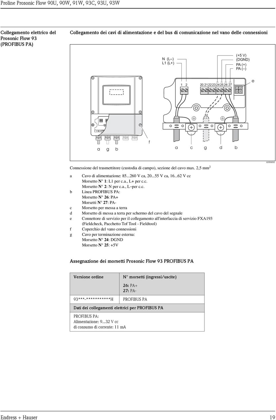 c. Morsetto N 2: N per c.., L per c.c. Line PROFIBUS PA: Morsetto N 26: PA+ Morsetti N 27: PA- Morsetto per mess terr Morsetto di mess terr per schermo del cvo del segnle Connettore di servizio per