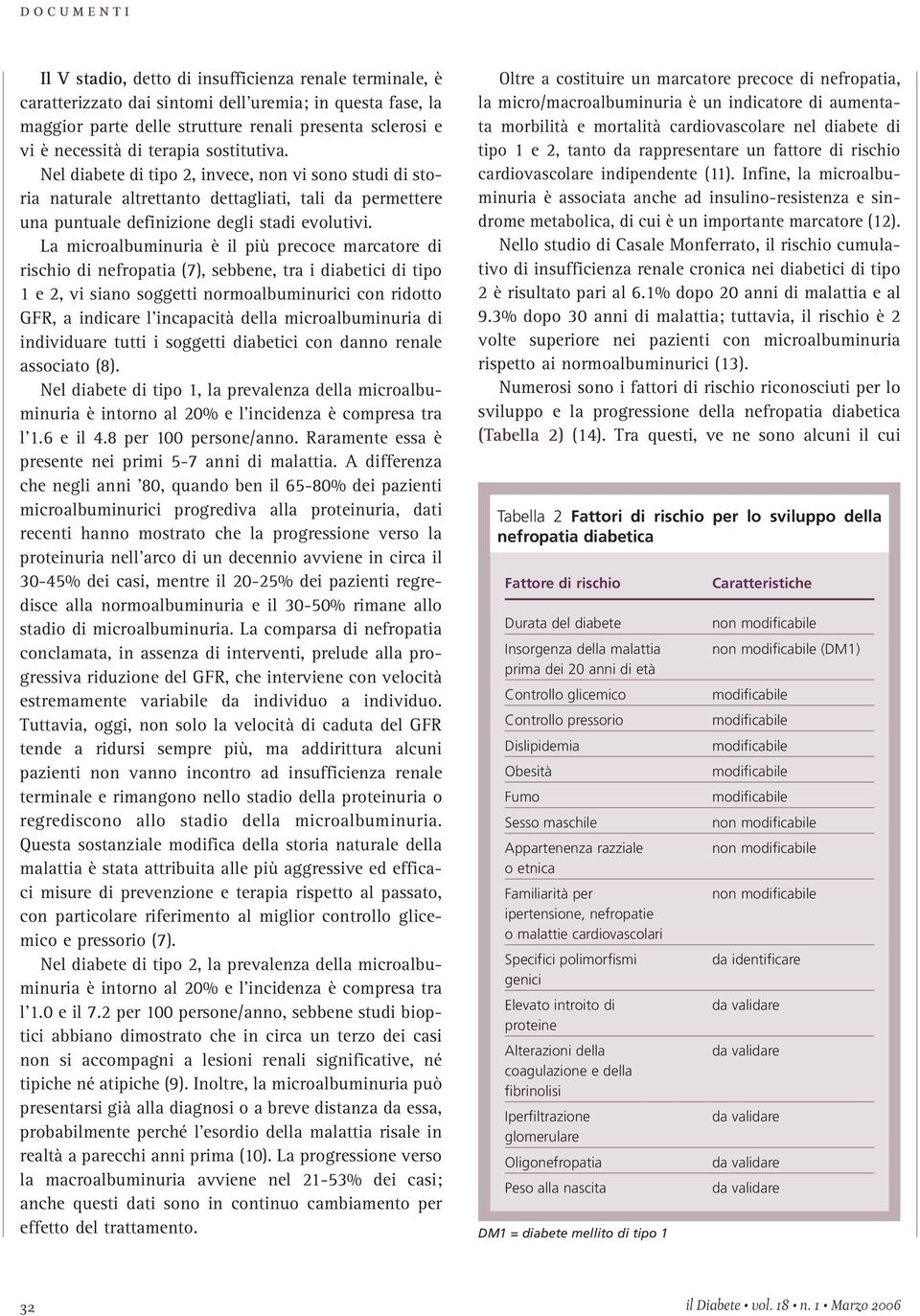 La microalbuminuria è il più precoce marcatore di rischio di nefropatia (7), sebbene, tra i diabetici di tipo 1 e 2, vi siano soggetti normoalbuminurici con ridotto GFR, a indicare l'incapacità della