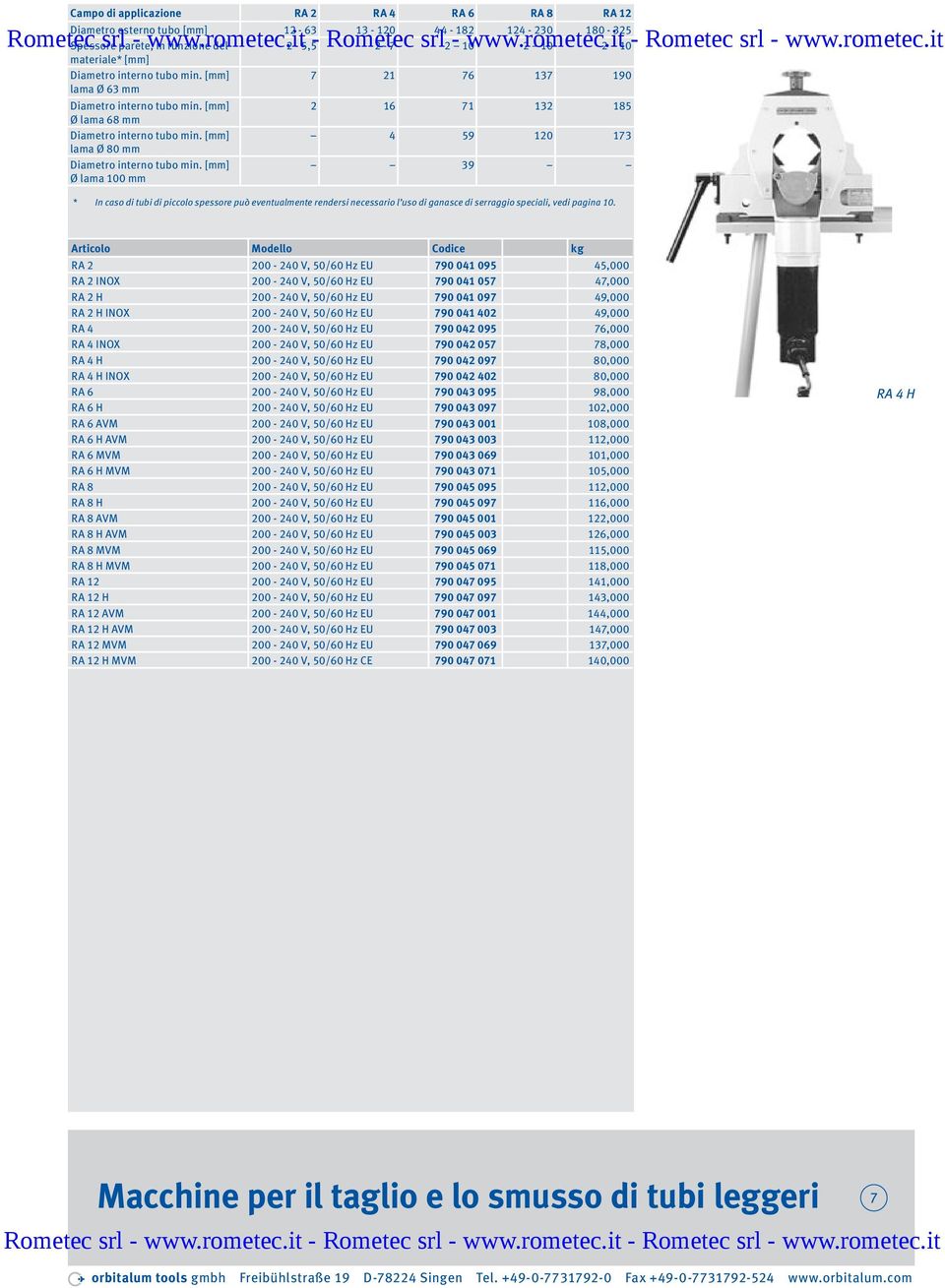 Ø lama 100 mm 39 * In caso di tubi di piccolo spessore può eventualmente rendersi necessario l uso di ganasce di serraggio speciali, vedi pagina 10.