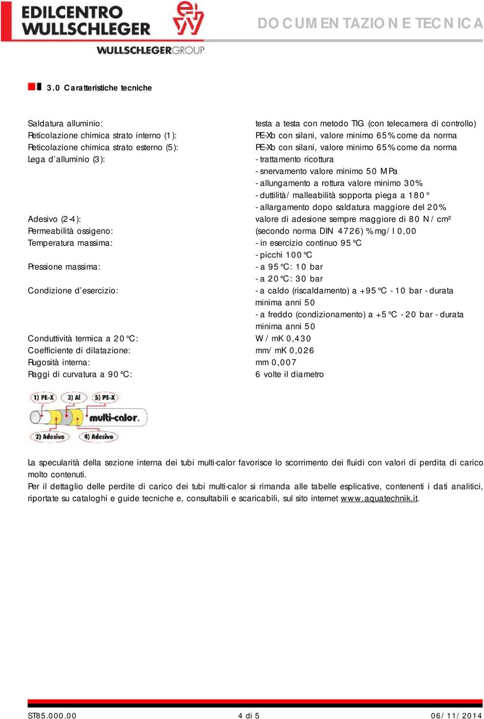 a rottura valore minimo 30% - duttilità/malleabilità sopporta piega a 180 - allargamento dopo saldatura maggiore del 20% valore di adesione sempre maggiore di 80 N/cm² Adesivo (2-4): Permeabilità