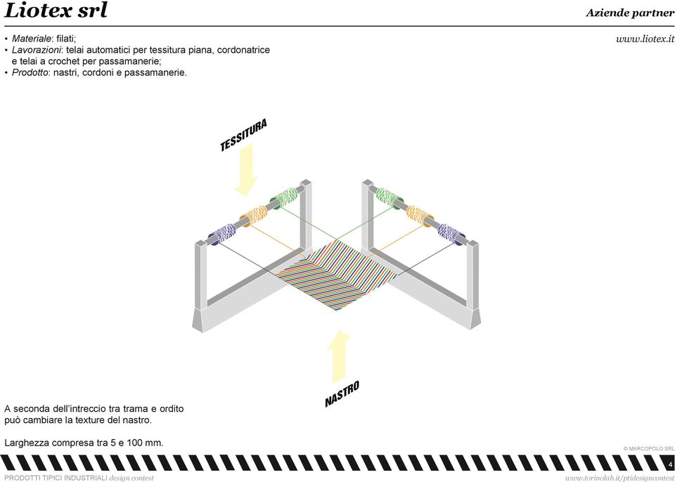 cordoni e passamanerie. www.liotex.