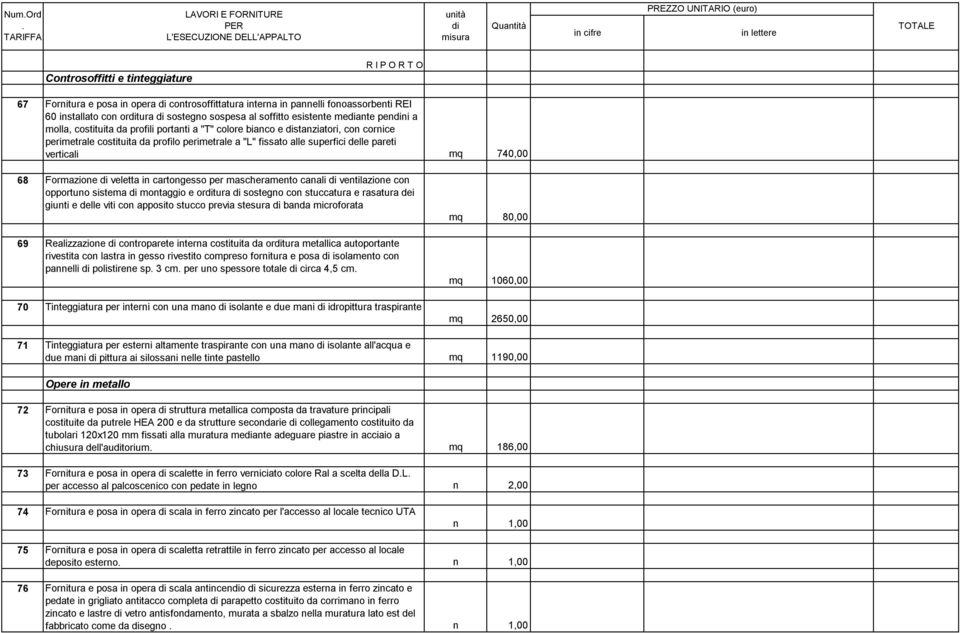 740,00 68 Formazione veletta in cartongesso per mascheramento canali ventilazione con opportuno sistema montaggio e ortura sostegno con stuccatura e rasatura dei giunti e delle viti con apposito