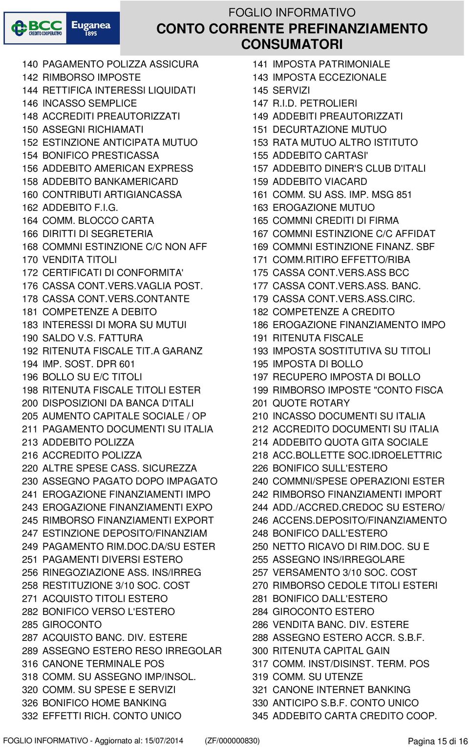 PETROLIERI 148 ACCREDITI PREAUTORIZZATI 149 ADDEBITI PREAUTORIZZATI 150 ASSEGNI RICHIAMATI 151 DECURTAZIONE MUTUO 152 ESTINZIONE ANTICIPATA MUTUO 153 RATA MUTUO ALTRO ISTITUTO 154 BONIFICO