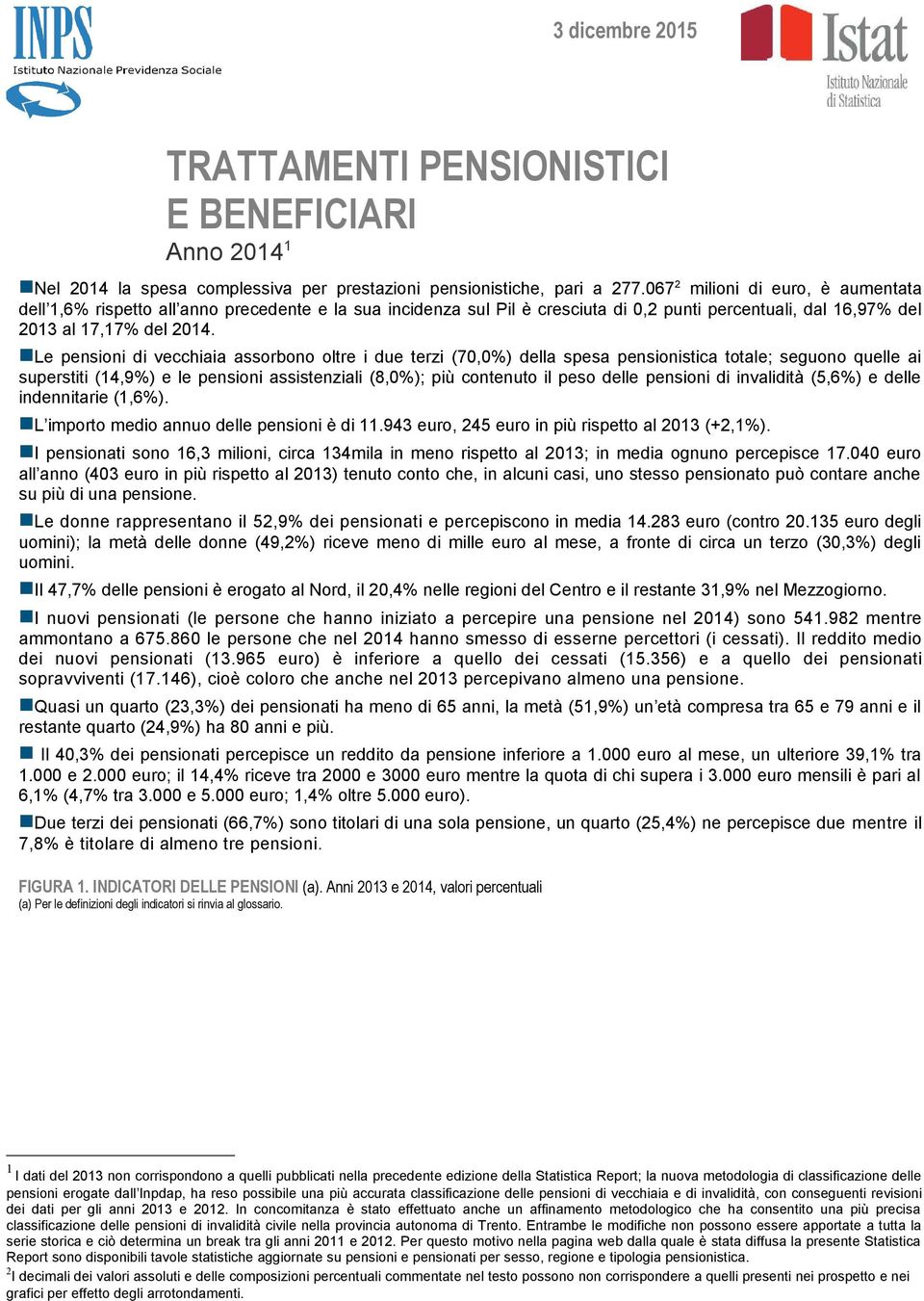 Le pensioni di vecchiaia assorbono oltre i due terzi (70,0) della spesa pensionistica totale; seguono quelle ai superstiti (14,9) e le pensioni assistenziali (8,0); più contenuto il peso delle