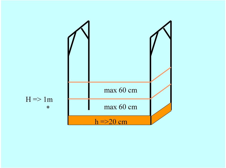 h =>20 cm