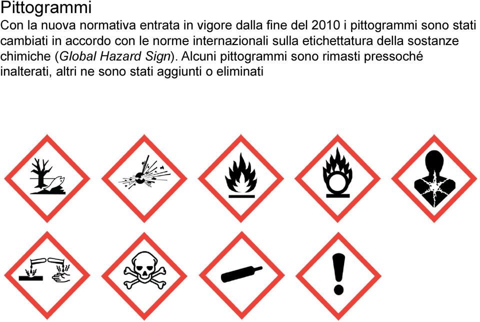 etichettatura della sostanze chimiche (Global Hazard Sign).