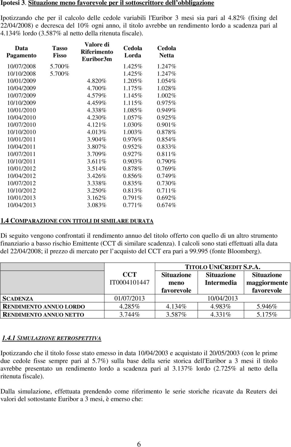 Data Pagamento Tasso Fisso Valore di Riferimento Euribor3m Lorda Netta 10/07/2008 5.700% 1.425% 1.247% 10/10/2008 5.700% 1.425% 1.247% 10/01/2009 4.820% 1.205% 1.054% 10/04/2009 4.700% 1.175% 1.