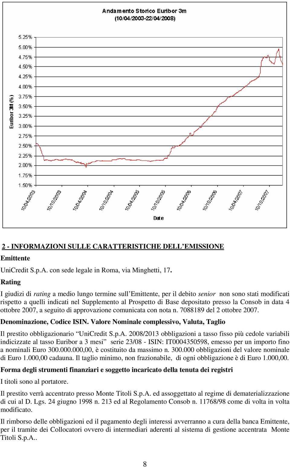 Consob in data 4 ottobre 2007, a seguito di approvazione comunicata con nota n. 7088189 del 2 ottobre 2007. Denominazione, Codice ISIN.