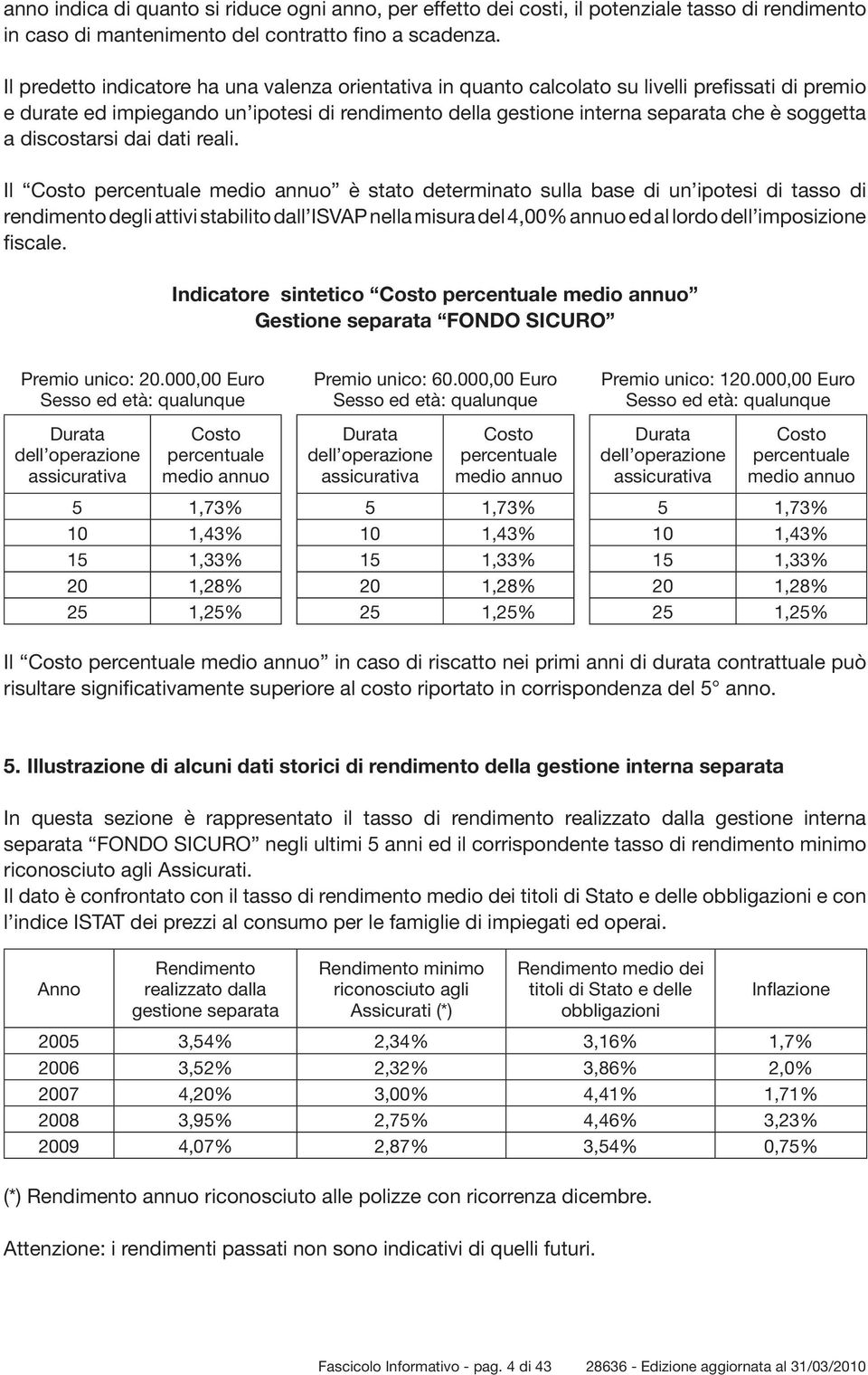 discostarsi dai dati reali.