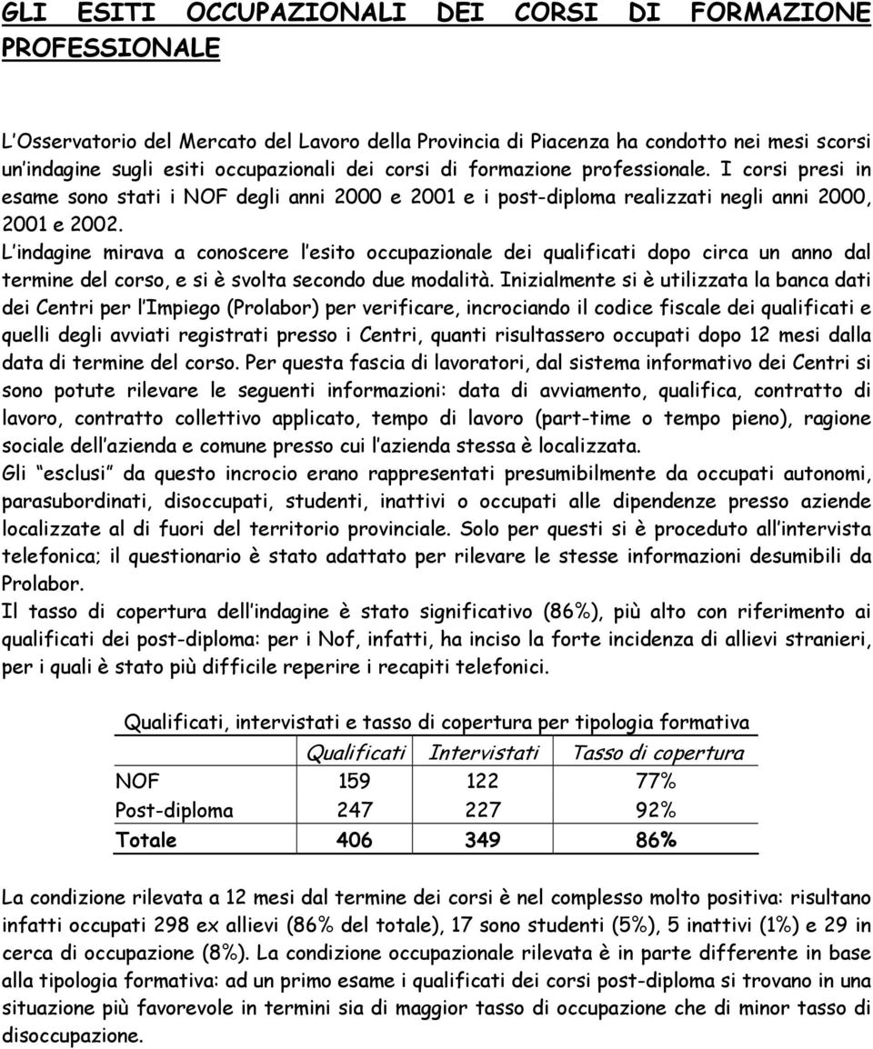 L indagine mirava a conoscere l esito occupazionale dei qualificati dopo circa un anno dal termine del corso, e si è svolta secondo due modalità.