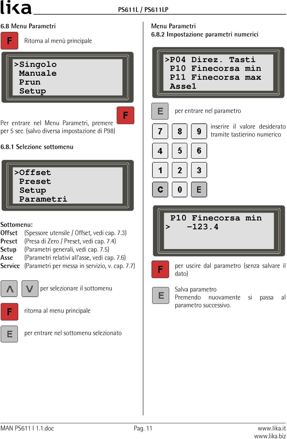 6.8.1 Selezione sottomenu inserire il valore desiderato tramite tastierino numerico >Offset Preset Setup Parametri Sottomenu: Offset (Spessore utensile / Offset, vedi cap. 7.