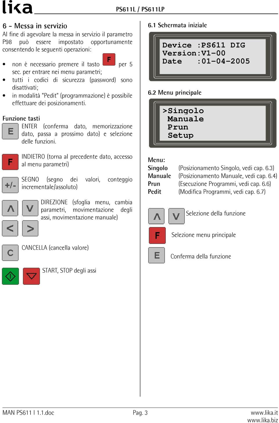 Funzione tasti ENTER (conferma dato, memorizzazione dato, passa a prossimo dato) e selezione delle funzioni.