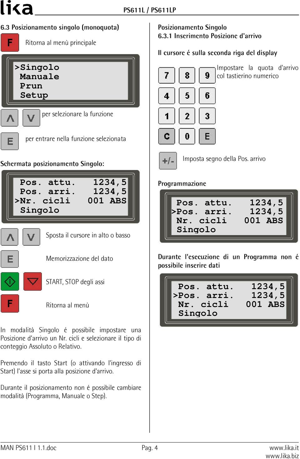 cicli 001 ABS Singolo Sposta il cursore in alto o basso Programmazione Imposta segno della Pos. arrivo >Pos. arri. 1234,5 Pos. attu. 1234,5 Nr.