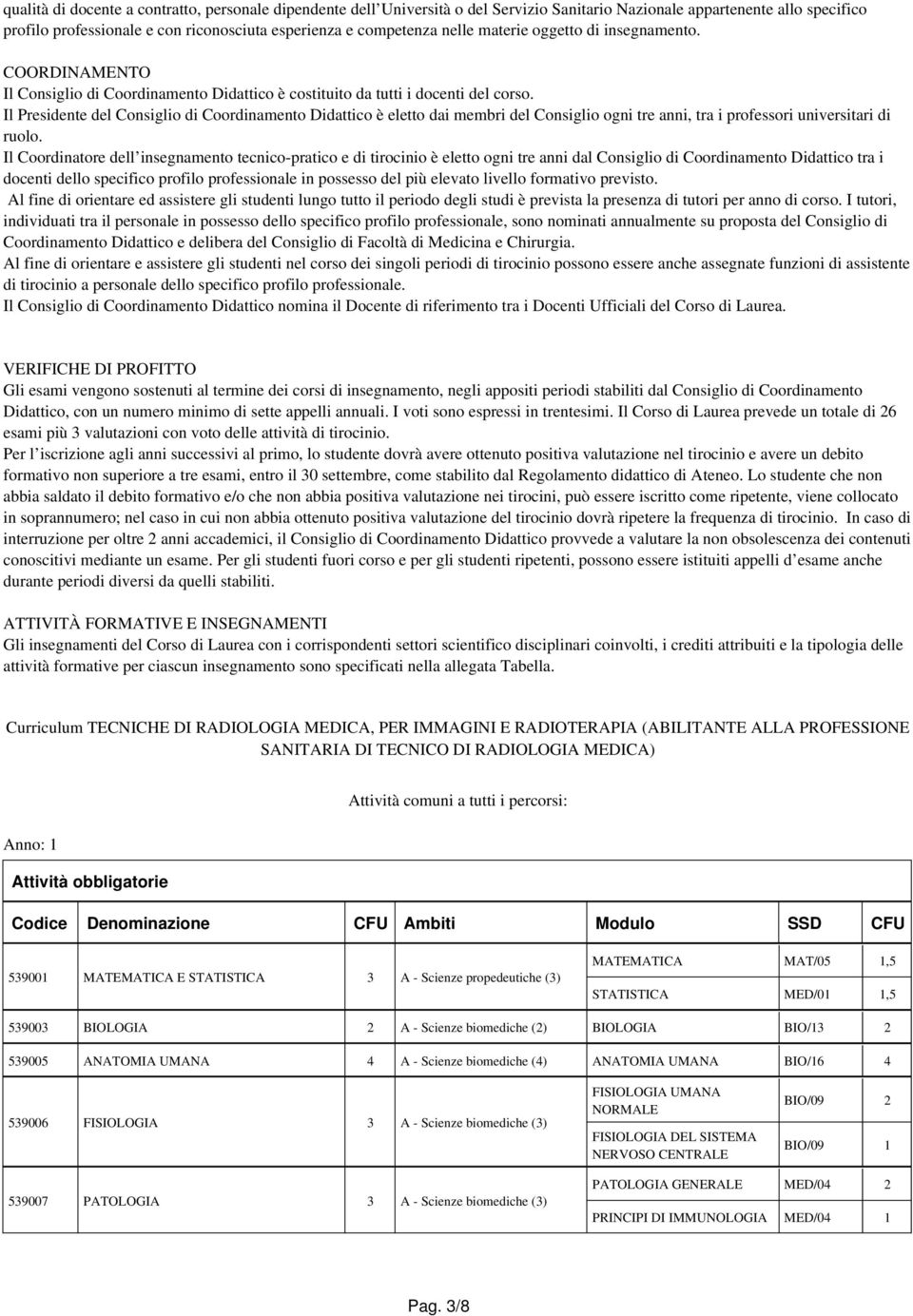 Il Presidente del Consiglio di Coordinamento Didattico è eletto dai membri del Consiglio ogni tre anni, tra i professori universitari di ruolo.