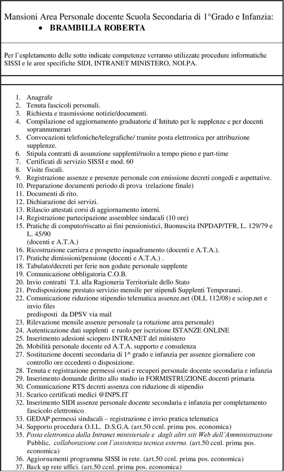 Convocazioni telefoniche/telegrafiche/ tramite posta elettronica per attribuzione supplenze. 6. Stipula contratti di assunzione supplenti/ruolo a tempo pieno e part-time 7.