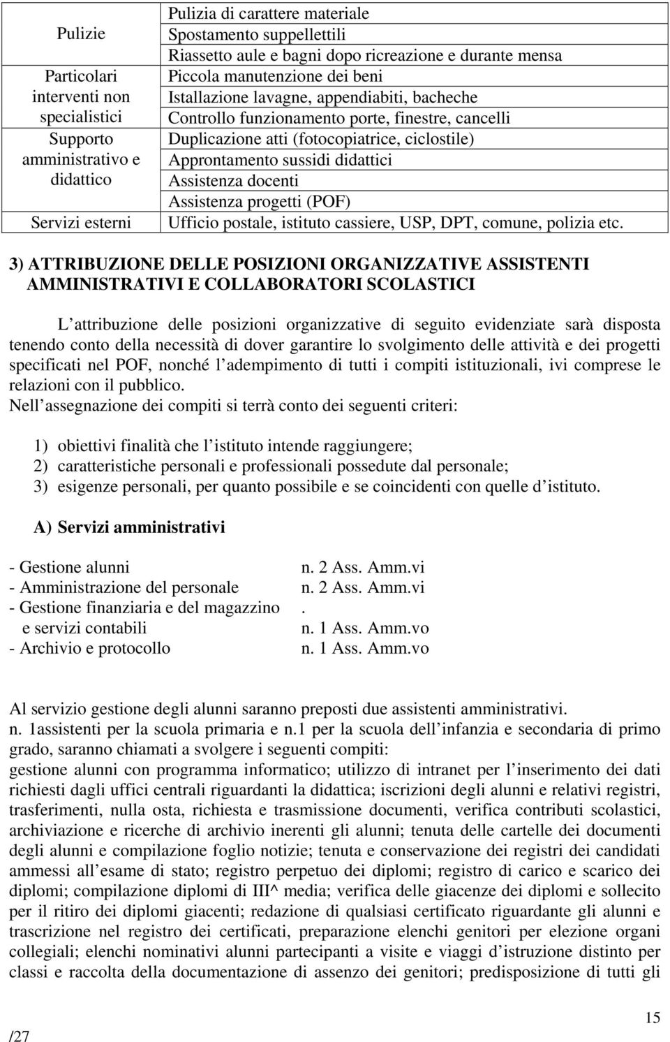 sussidi didattici Assistenza docenti Assistenza progetti (POF) Ufficio postale, istituto cassiere, USP, DPT, comune, polizia etc.