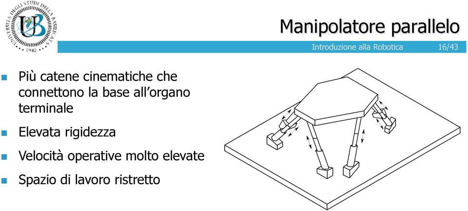 Più catene cinematiche che connettono la base all