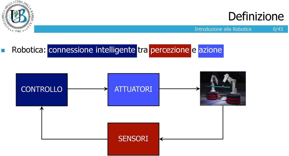 Robotica: connessione