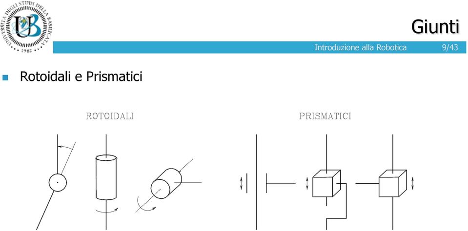 alla Robotica