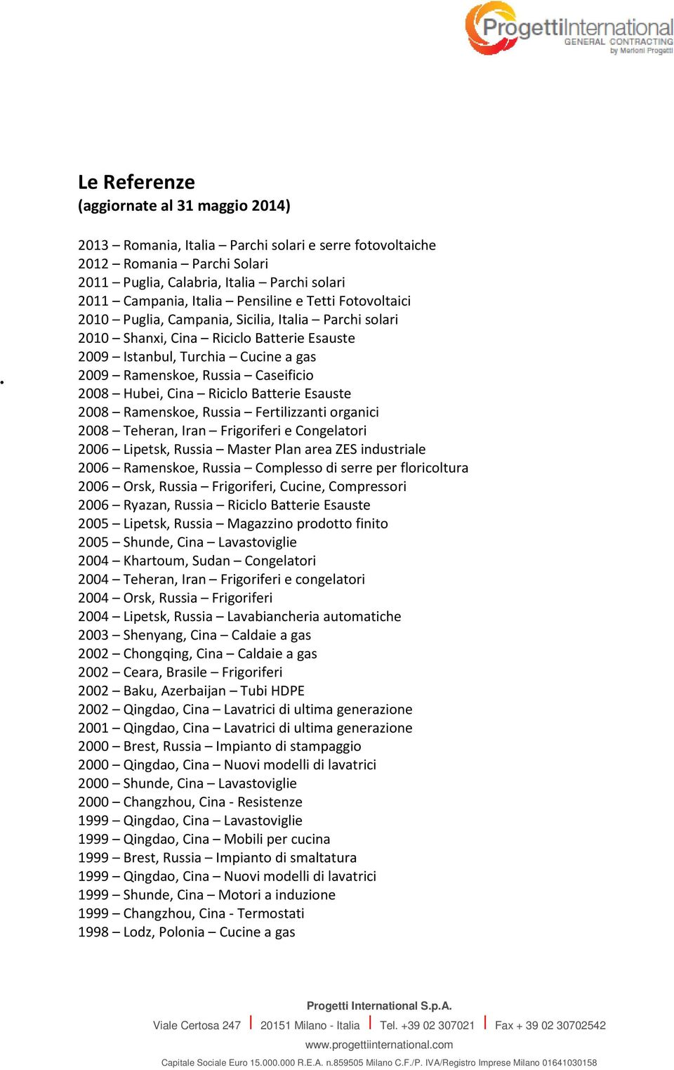 2008 Hubei, Cina Riciclo Batterie Esauste 2008 Ramenskoe, Russia Fertilizzanti organici 2008 Teheran, Iran Frigoriferi e Congelatori 2006 Lipetsk, Russia Master Plan area ZES industriale 2006