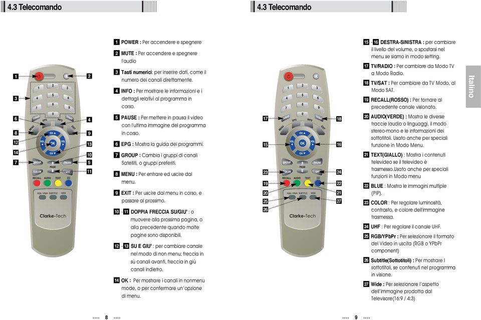 INFO : Per mostrare le informazioni e i dettagli relativi al programma in corso. PAUSE : Per mettere in pausa il video con l'ultima immagine del programma in corso.