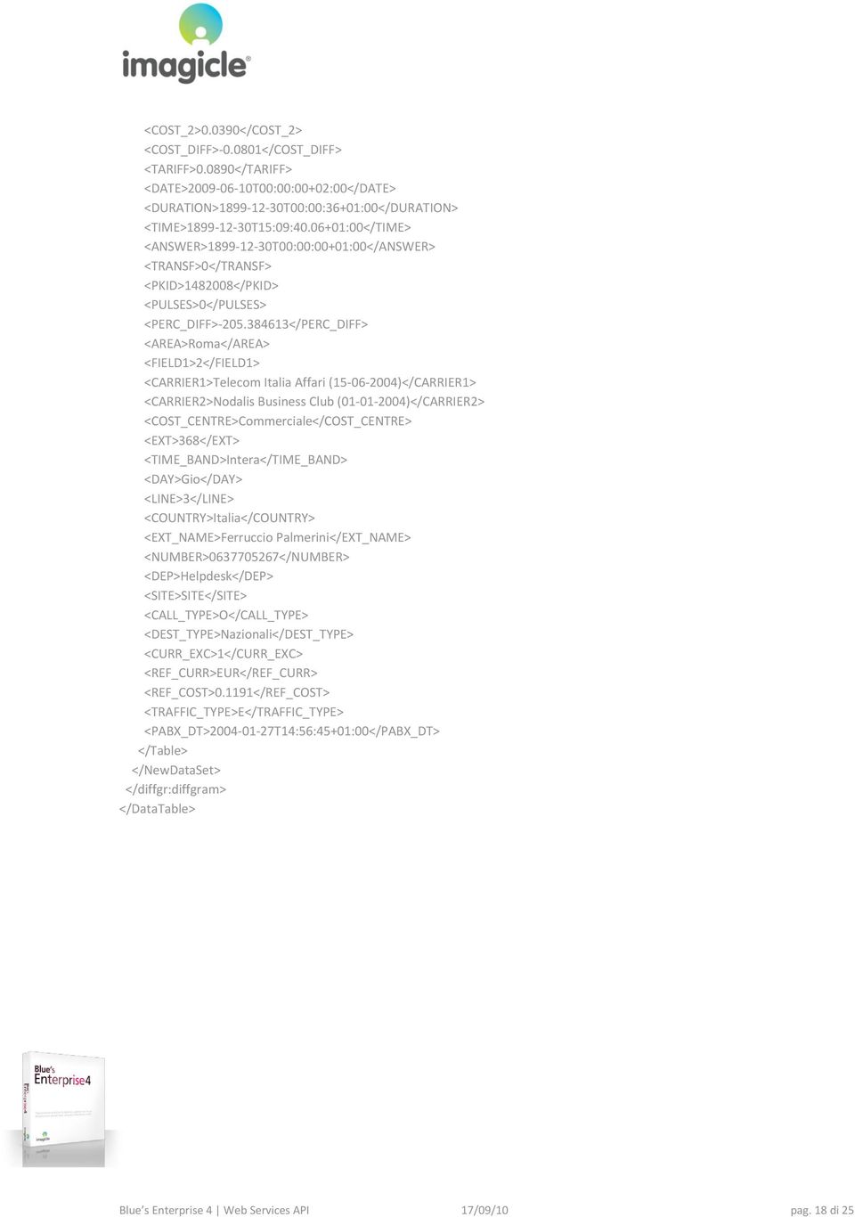 384613</PERC_DIFF> <AREA>Roma</AREA> <FIELD1>2</FIELD1> <CARRIER1>Telecom Italia Affari (15-06-2004)</CARRIER1> <CARRIER2>Nodalis Business Club (01-01-2004)</CARRIER2>