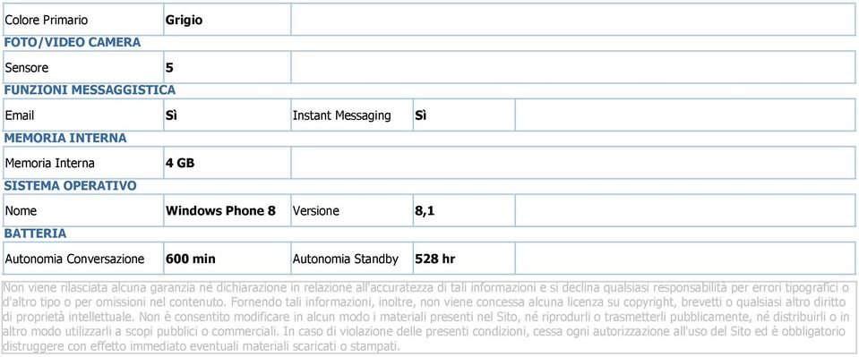 responsabilità per errori tipografici o d'altro tipo o per omissioni nel contenuto.