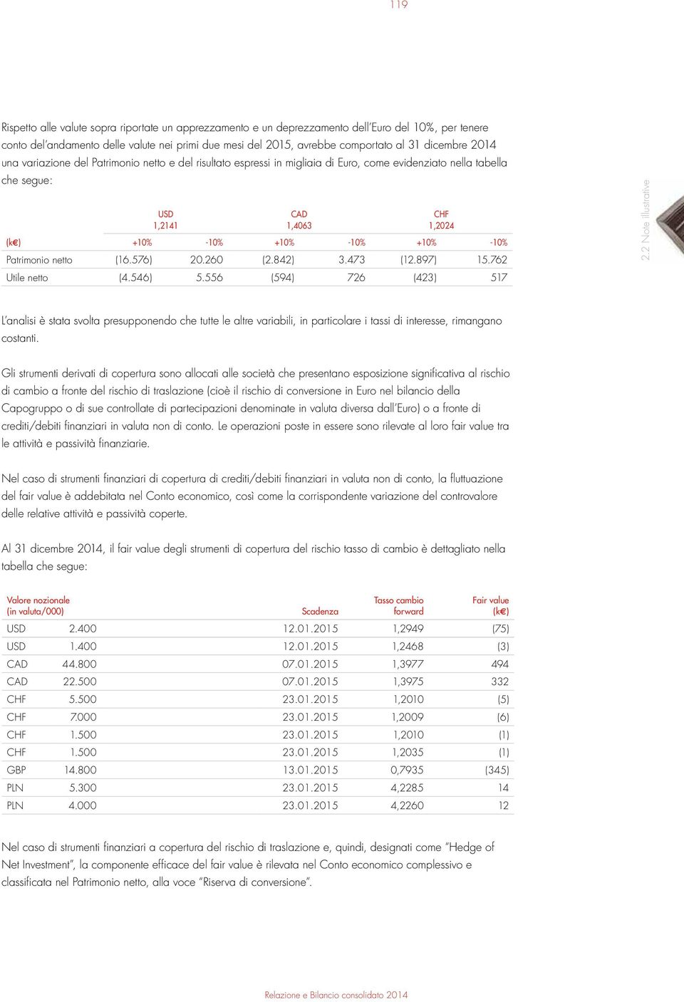 -10% Patrimonio netto (16.576) 20.260 (2.842) 3.473 (12.897) 15.762 Utile netto (4.546) 5.556 (594) 726 (423) 517 2.