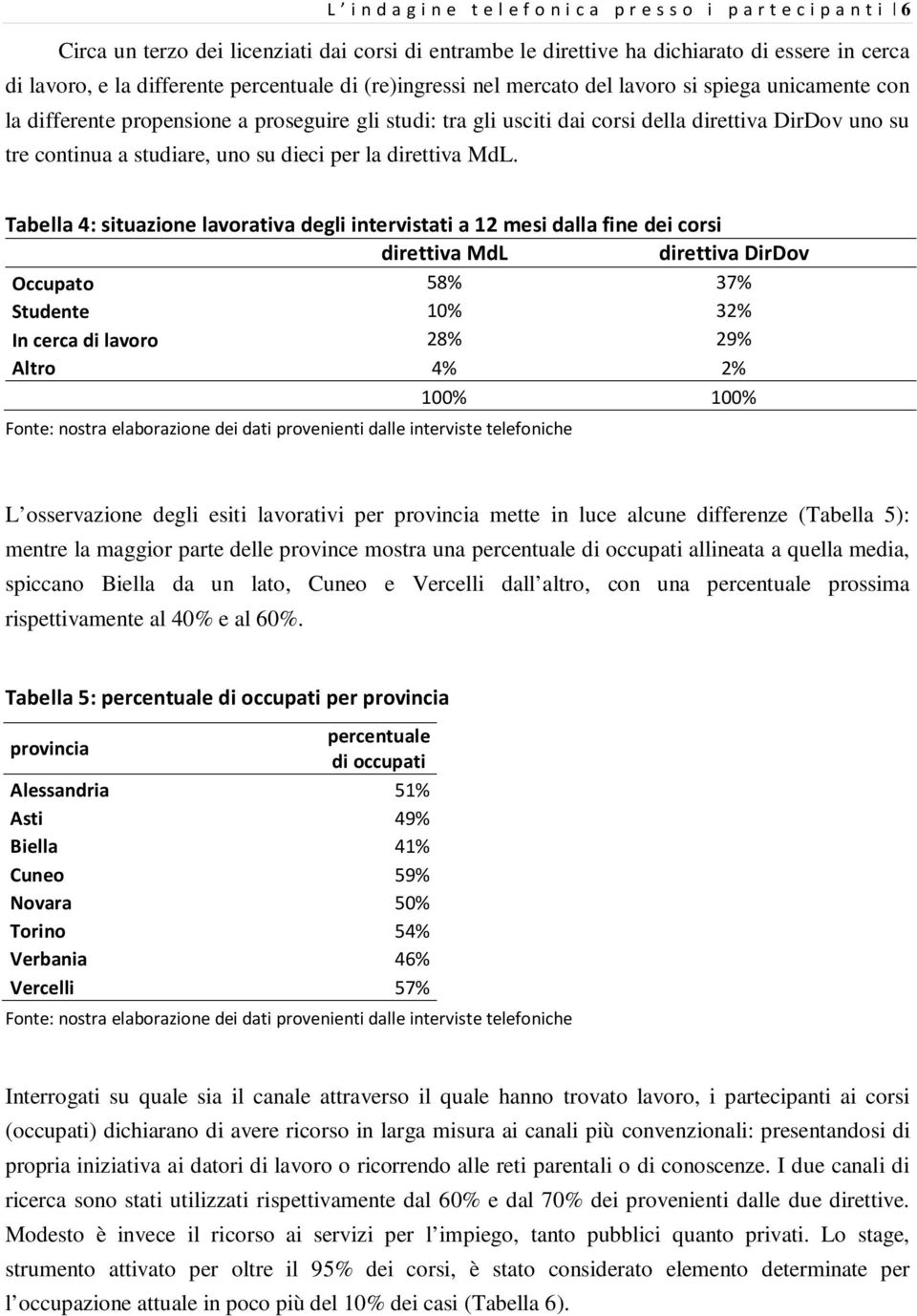 studiare, uno su dieci per la MdL.