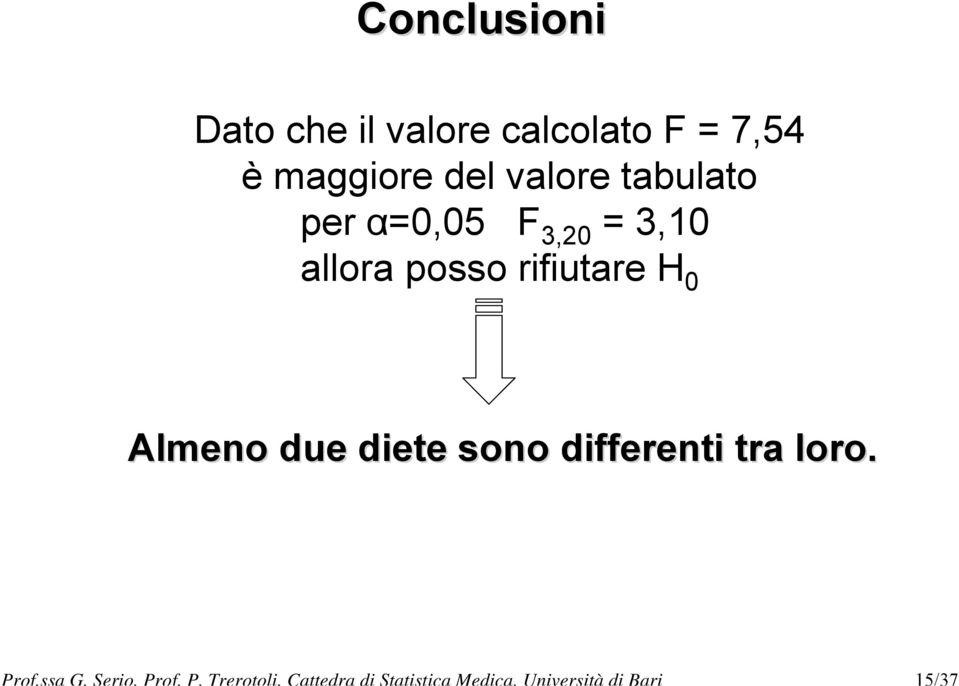 α=0,05 F 3,0 = 3,10 allora posso rfutare