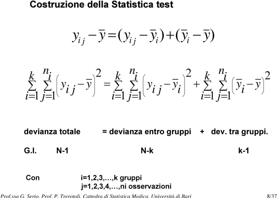 j y j y 1 1 1 1 1 1 devanza totale = devanza entro grupp + dev.