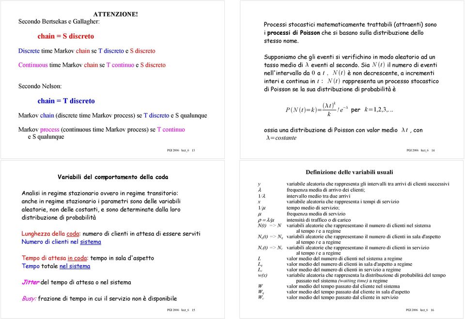 Markov chain (discrete time Markov process) se T discreto e S qualunque Markov process (continuous time Markov process) se T continuo e S qualunque Processi stocastici matematicamente trattabili