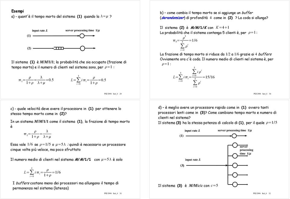 5 server processing time 1/µ 1 L= i=0 i i = 1 =0.5 b) come cambia il tempo morto se si aggiunge un buffer (derandomizer) di profondità 4 come in (2)? La coda si allunga?