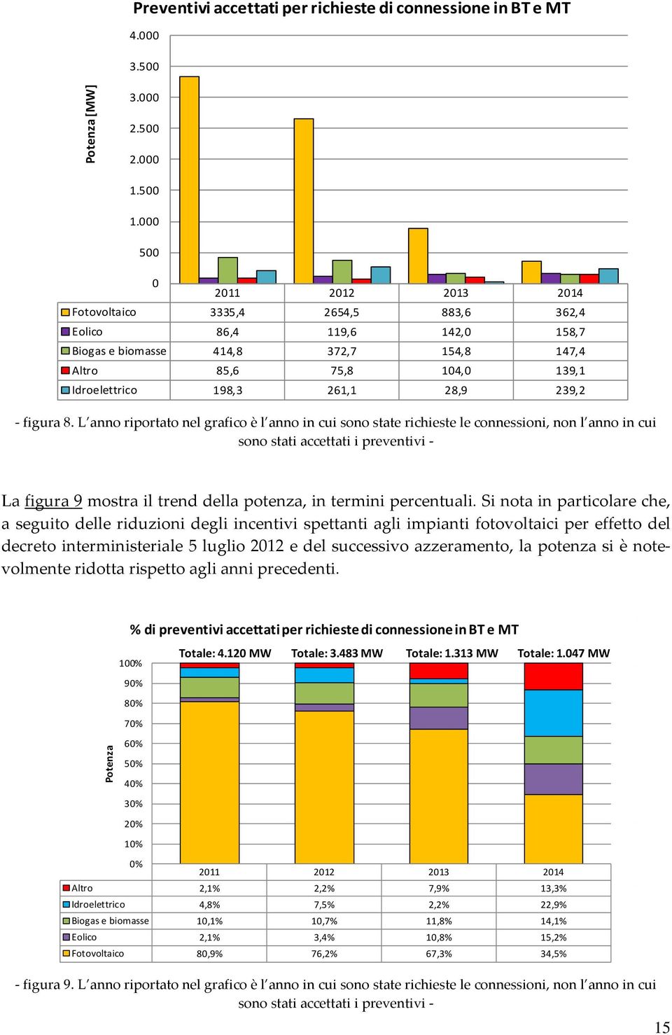 239,2 - figura 8.