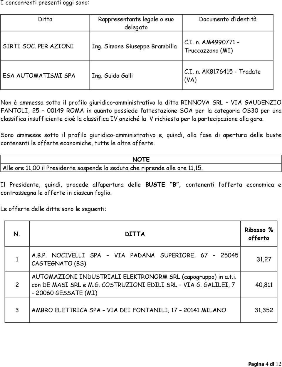 AK8176415 - Tradate (VA) Non è ammessa sotto il profilo giuridico amministrativo la ditta RINNOVA SRL VIA GAUDENZIO FANTOLI, 25 00149 ROMA in quanto possiede l attestazione SOA per la categoria OS30