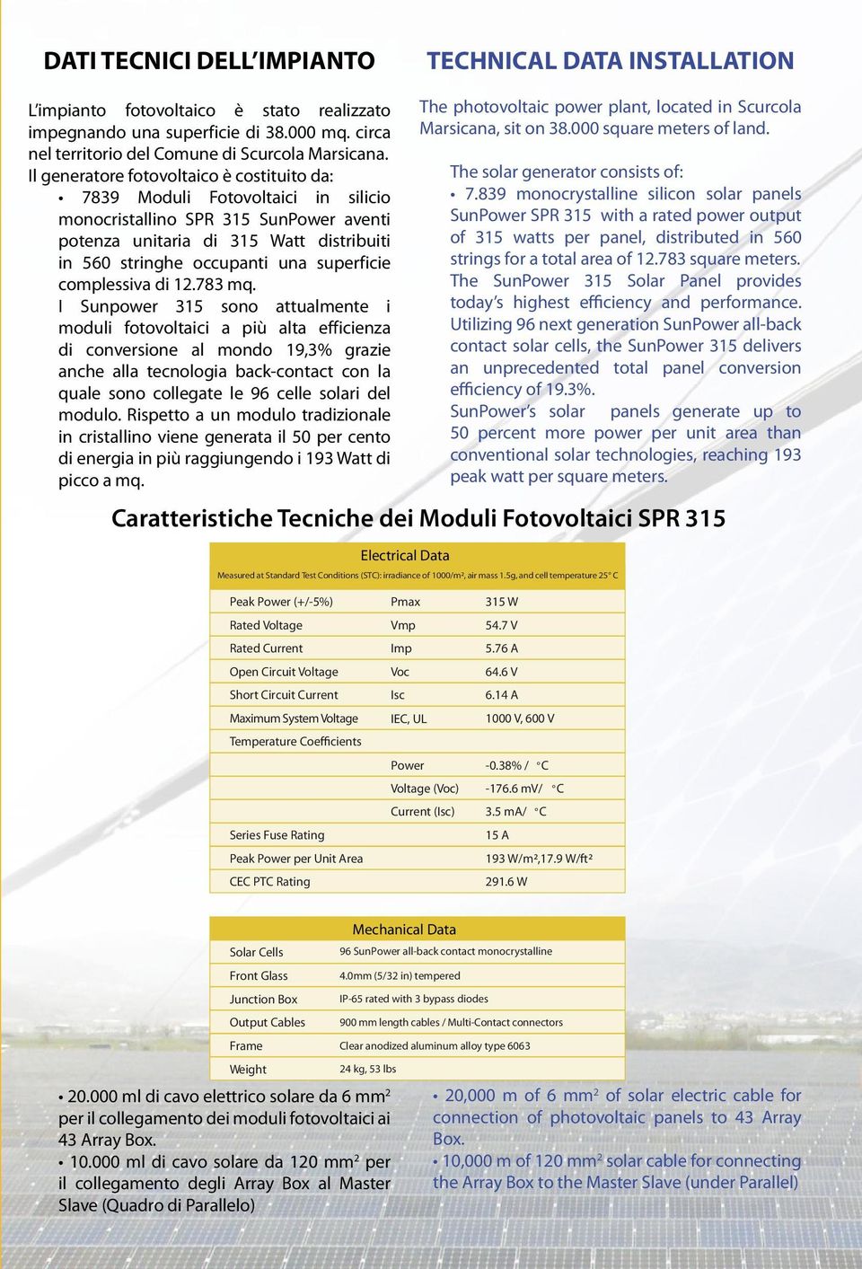 superficie complessiva di 12.783 mq.