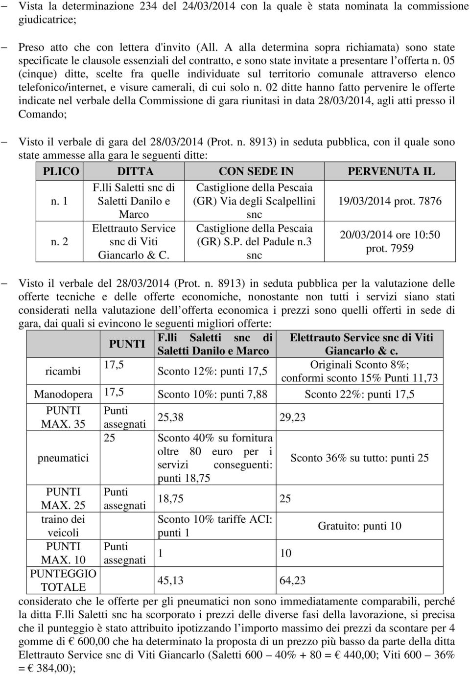 05 (cinque) ditte, scelte fra quelle individuate sul territorio comunale attraverso elenco telefonico/internet, e visure camerali, di cui solo n.