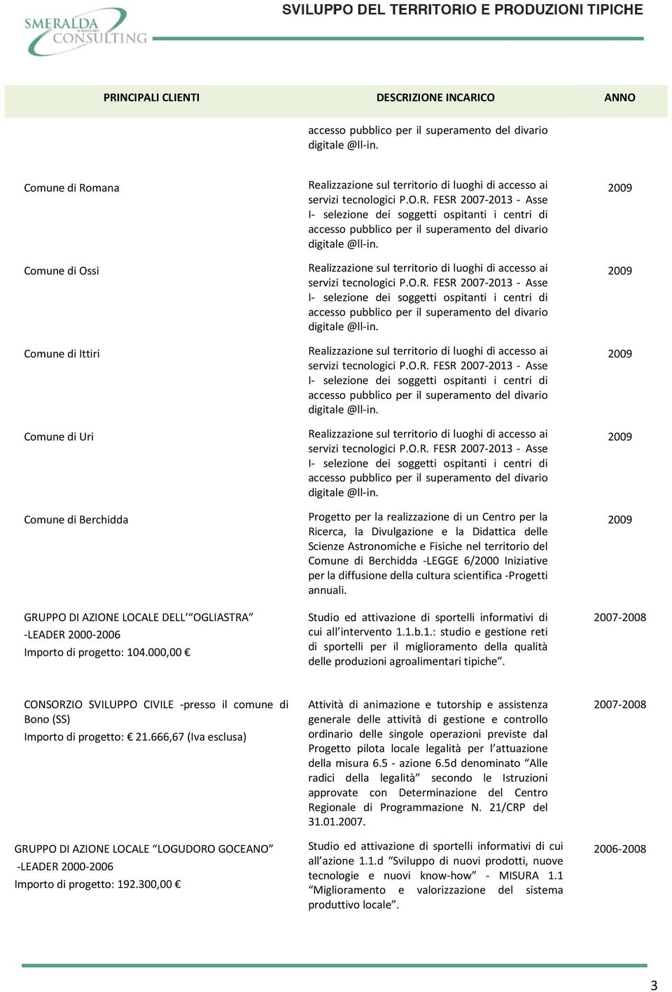 per la diffusione della cultura scientifica -Progetti annuali. Studio ed attivazione di sportelli informativi di cui all intervento 1.