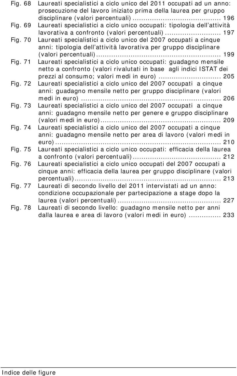 70 Laureati specialistici a ciclo unico del 2007 occupati a cinque anni: tipologia dell attività lavorativa per gruppo disciplinare (valori percentuali)... 199 Fig.