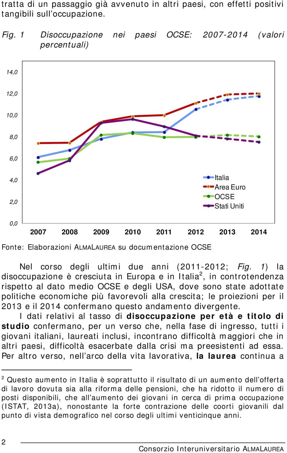 ALMALAUREA su documentazione OCSE Nel corso degli ultimi due anni (2011-2012; Fig.