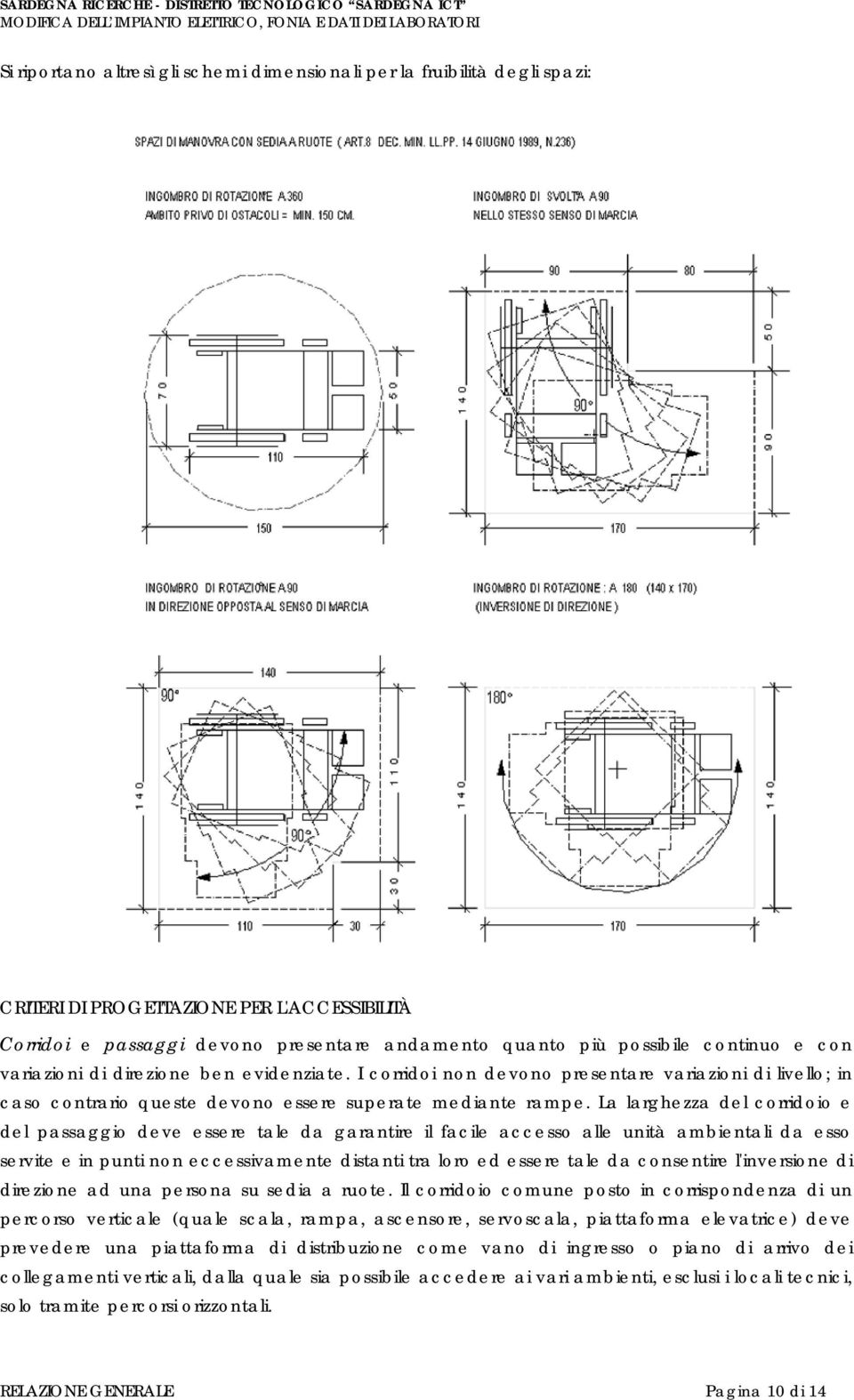 La larghezza del crridi e del passaggi deve essere tale da garantire il facile access alle unità ambientali da ess servite e in punti nn eccessivamente distanti tra lr ed essere tale da cnsentire