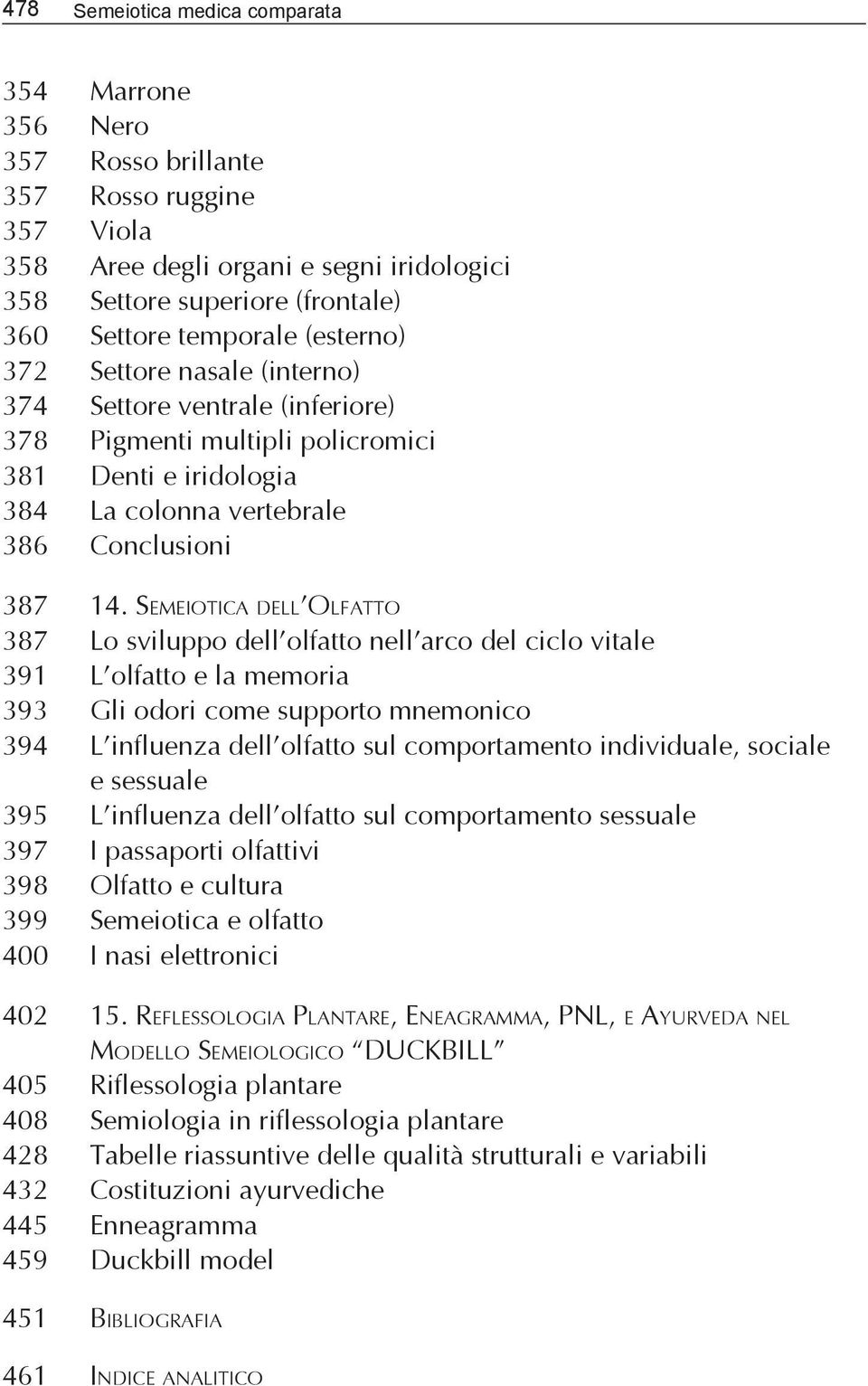 Semeiotica dell Olfatto 387 Lo sviluppo dell olfatto nell arco del ciclo vitale 391 L olfatto e la memoria 393 Gli odori come supporto mnemonico 394 L influenza dell olfatto sul comportamento