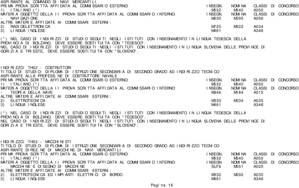 NE DI COSTRUTTORE NAVALE 1) ITALIANO (*) M532 M540 A050 - TEORIA DELLA NAVE M946 M184 A015 2) ELETTROTECNICA M330 M334 A035 3) LINGUA INGLESE M461 A346