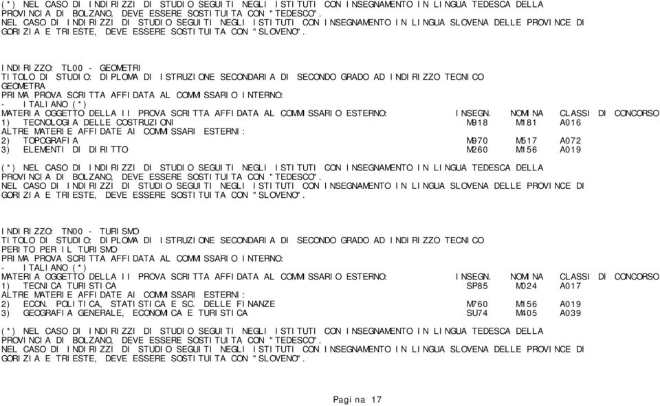 PERITO PER IL TURISMO 1) TECNICA TURISTICA SP85 M024 A017 2) ECON.