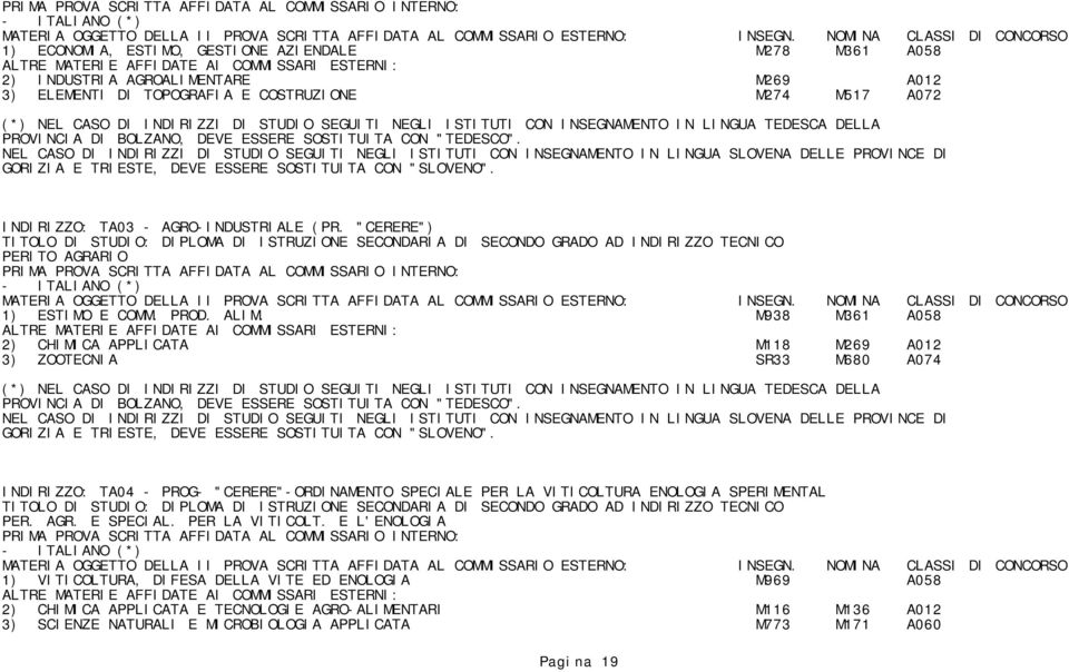 M938 M361 A058 2) CHIMICA APPLICATA M118 M269 A012 3) ZOOTECNIA SR33 M680 A074 INDIRIZZO: TA04 - PROG- "CERERE"-ORDINAMENTO SPECIALE PER LA VITICOLTURA ENOLOGIA