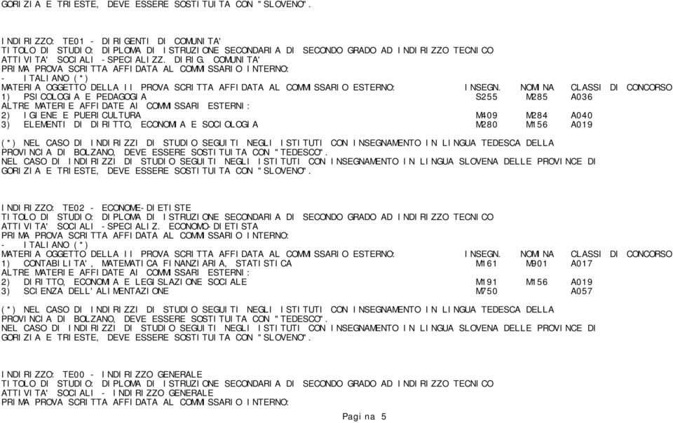 COMUNITA' 1) PSICOLOGIA E PEDAGOGIA S255 M285 A036 2) IGIENE E PUERICULTURA M409 M284 A040 3) ELEMENTI DI DIRITTO, ECONOMIA E SOCIOLOGIA