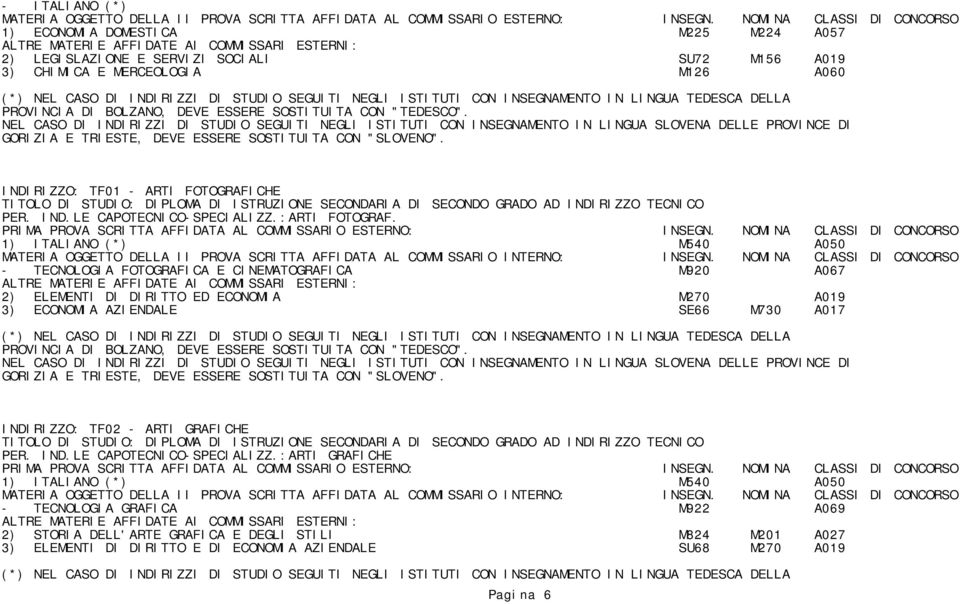 1) ITALIANO (*) M540 A050 - TECNOLOGIA FOTOGRAFICA E CINEMATOGRAFICA M920 A067 2) ELEMENTI DI DIRITTO ED ECONOMIA M270 A019 3) ECONOMIA AZIENDALE SE66 M730
