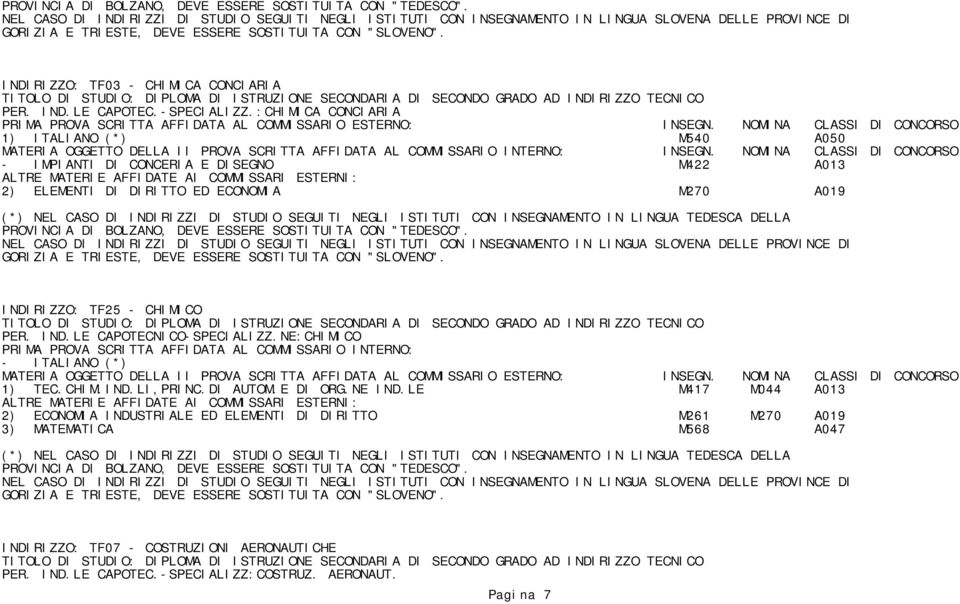 INDIRIZZO: TF25 - CHIMICO PER. IND.LE CAPOTECNICO-SPECIALIZZ.NE:CHIMICO 1) TEC.CHIM.IND.LI,PRINC.DI AUTOM.E DI ORG.NE IND.