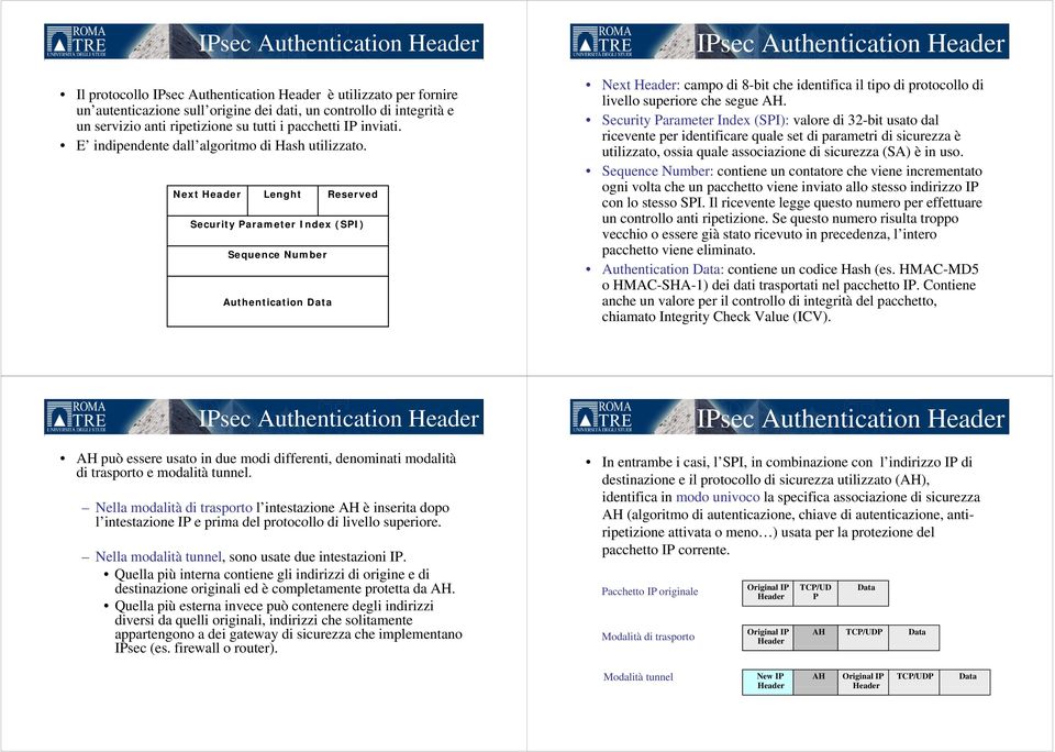 Next Lenght Reserved Security Parameter Index (SPI) Sequence Number Authentication Data IPsec Authentication Next : campo di 8-bit che identifica il tipo di protocollo di livello superiore che segue