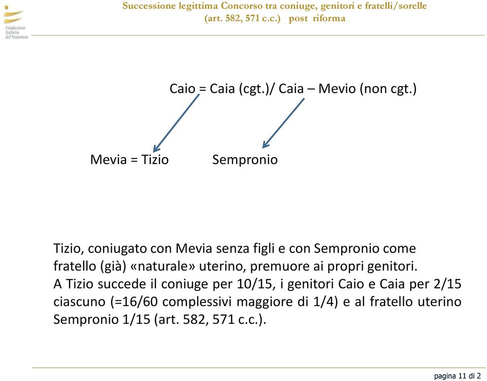 ) Mevia = Tizio Sempronio Tizio, coniugato con Mevia senza figli e con Sempronio come fratello (già) «naturale» uterino,